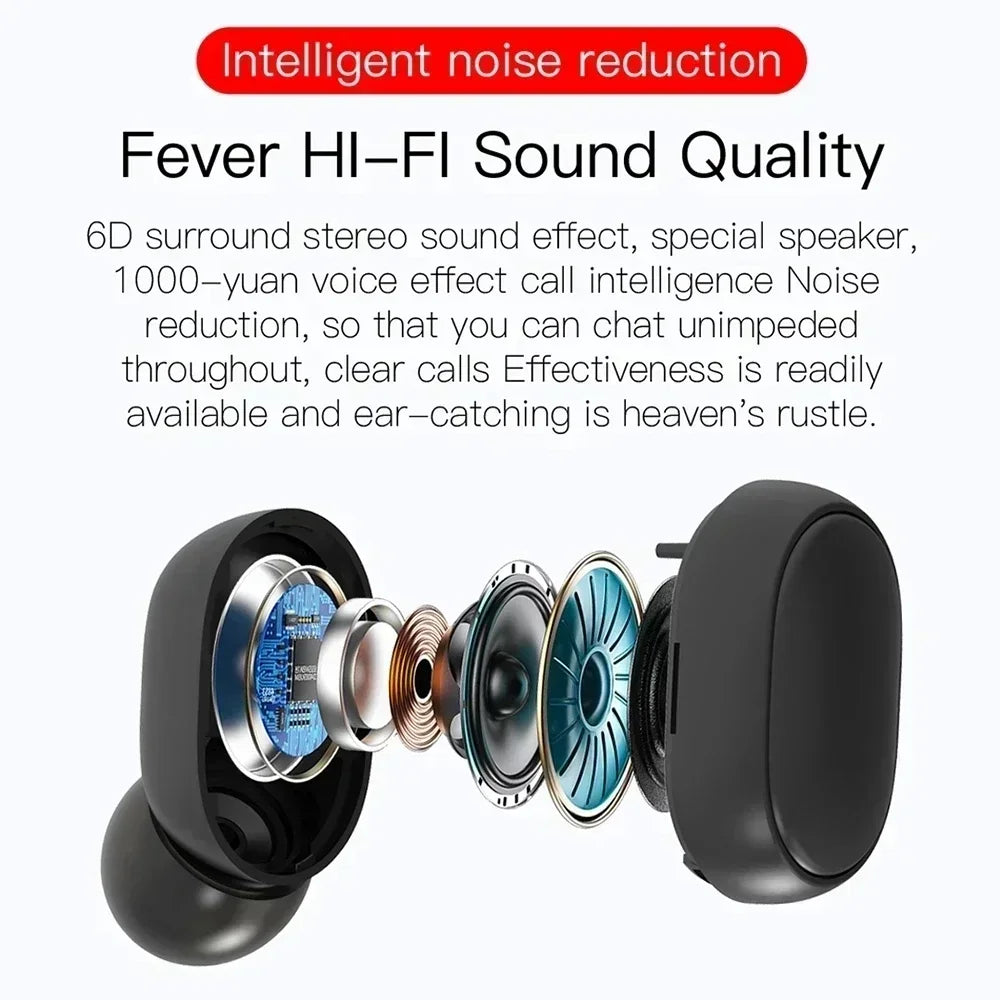 Audífonos Inalámbricos Bluetooth E6S con Cancelación de Ruido y Micrófono