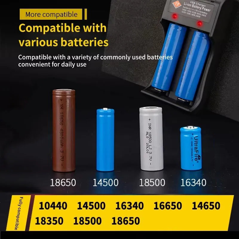 Cargador de Baterías 18650 USB - 1, 2 o 4 Ranuras con Indicador LED