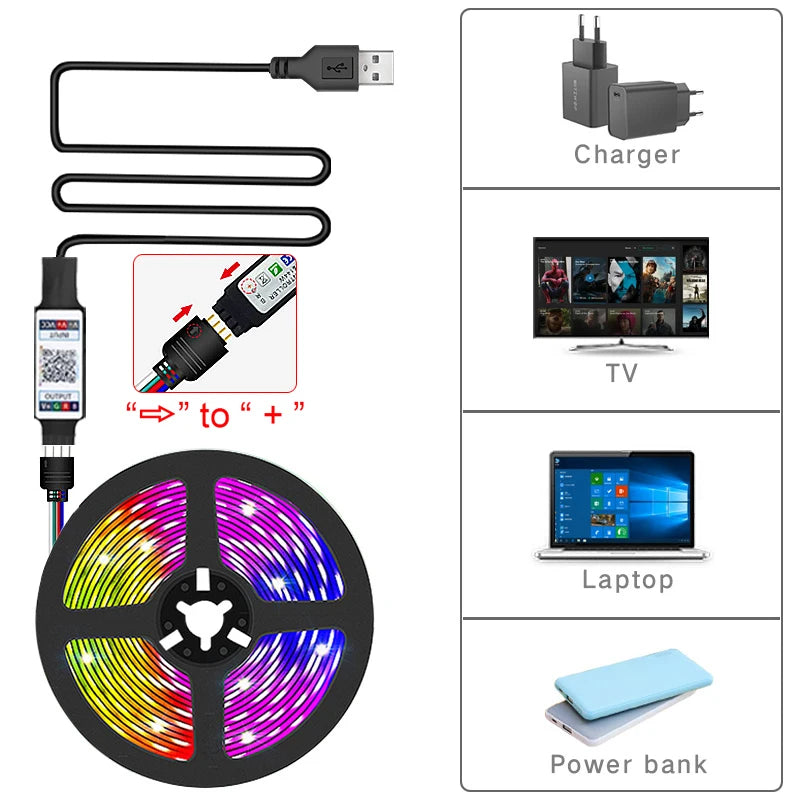 Tira LED RGB USB 5V con Control Remoto para Decoración de Habitación y TV