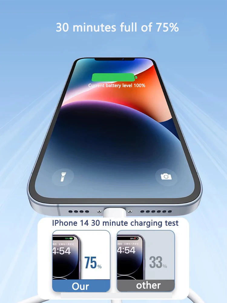 Cable USB-C de Carga Rápida 35W para iPhone